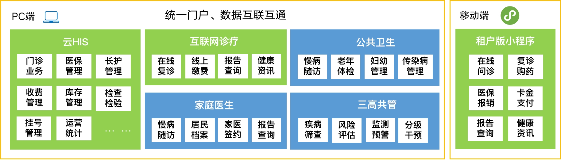 产品经理，产品经理网站